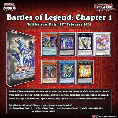 Battles of Legend: Chapter 1 DISPLAY